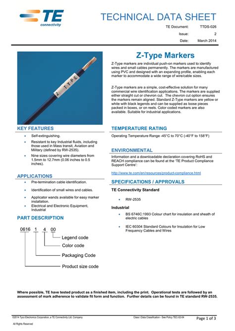 Datasheet F